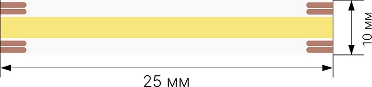 SWG-COB840-24-15-RGB_