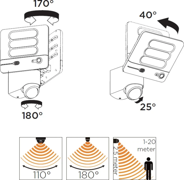 ST6255-CAM SS Oasis Light