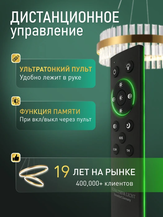 LED LAMPS 81484 Natali Kovaltseva