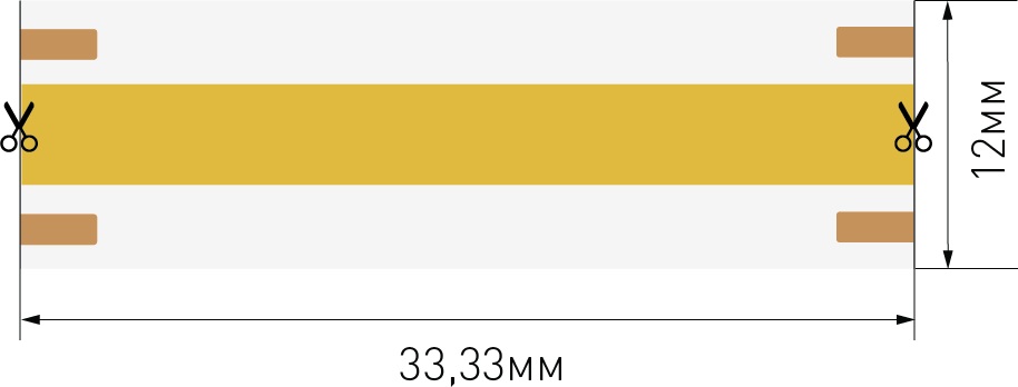 SWG-COB840-24-18-RGBWW_