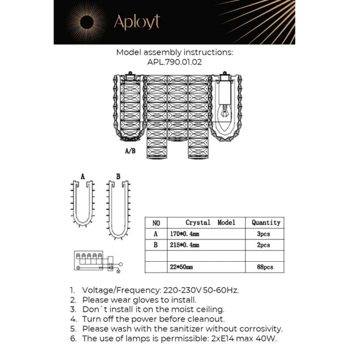 APL.790.01.02 Aployt