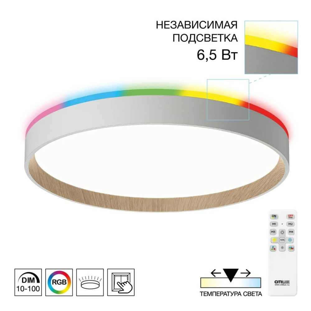 CL750320R Citilux