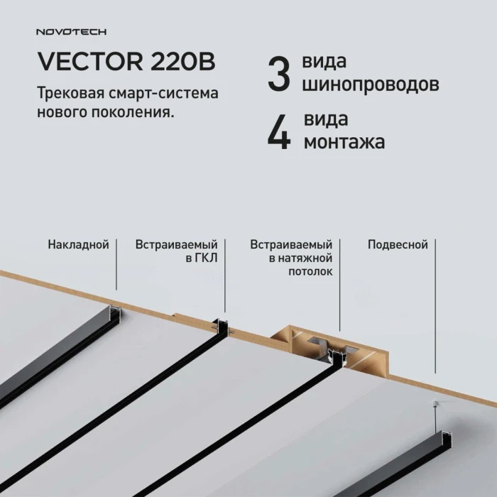 135305 Novotech