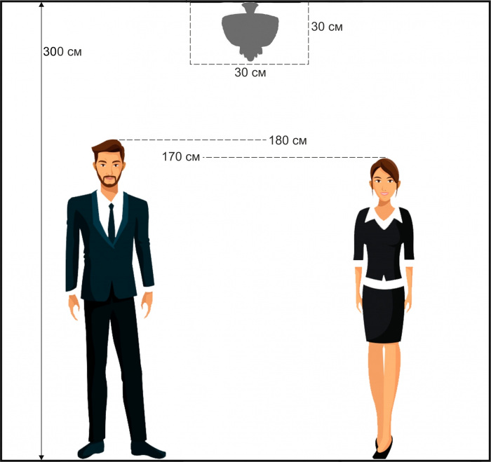 Nonna E 1.3.30.502 N_