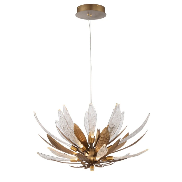 RP168416-19 bronze/clear Delight Collection