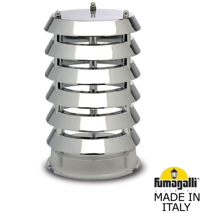 D15.505.000.BXF1R.FC1_