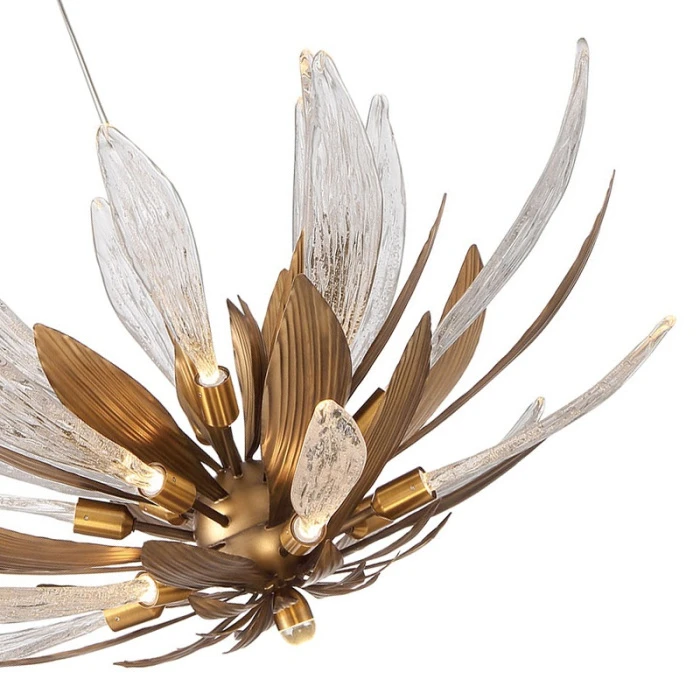 RP168416-19 bronze/clear Delight Collection